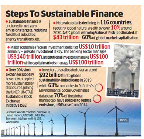 Firms with sustainable purpose are doing better by all measures: Lord ...