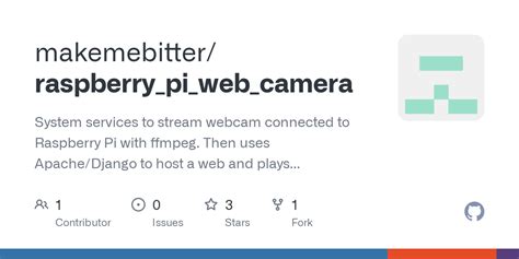 Image result for Raspberry Pi Web Camera