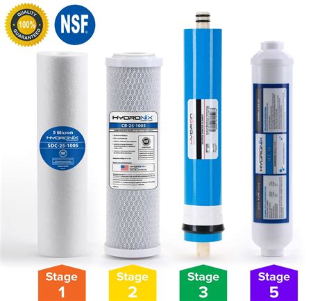 Buy Reverse Osmosis Replacement Filter Set RO Cartridges 4 stage w 50 ...