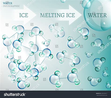 Water 的图像结果