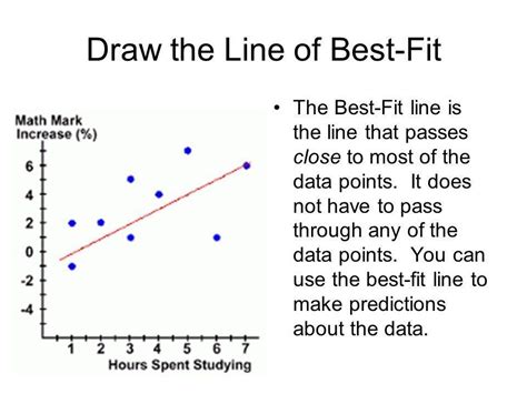 a line for best fit was drawn for 17 data points. what is the maxium ...