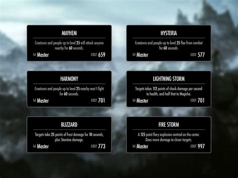 Image result for Skyrim Spell Tutorials