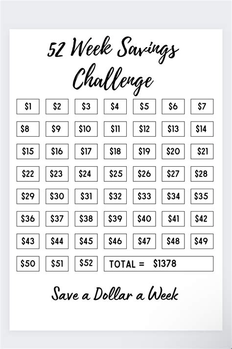 52 Week Money Challenge Chart Printable Digital Money Saving Challenge