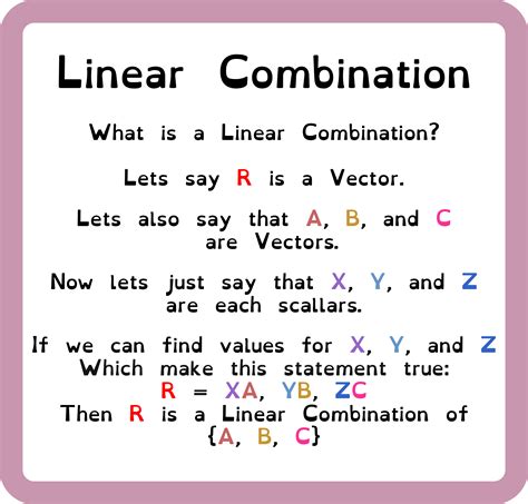 Image result for Perform a Linear Combination