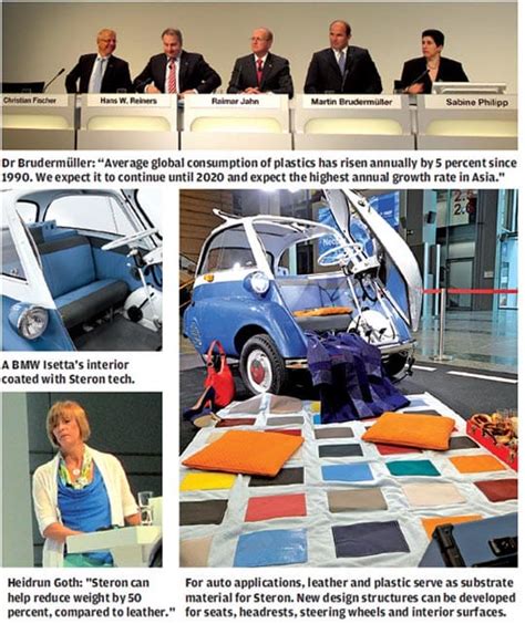 BASF gives plastics the velvet touch | Autocar Professional