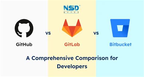 Gitea Vs GitLab 的图像结果