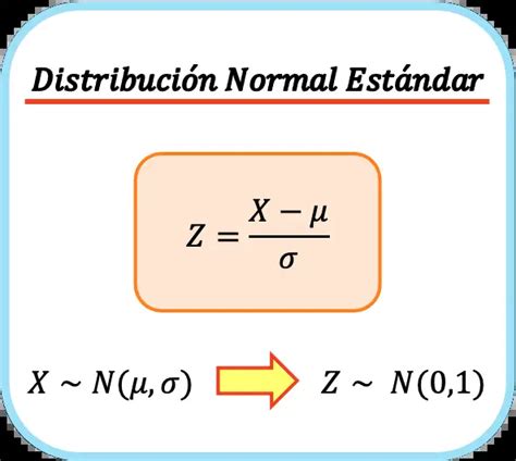 Rezultat imagine pentru Clutterfunk Normal