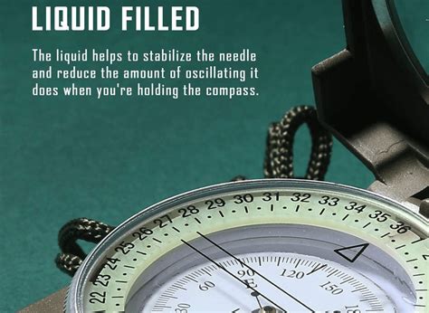 Image result for Using Military Compass