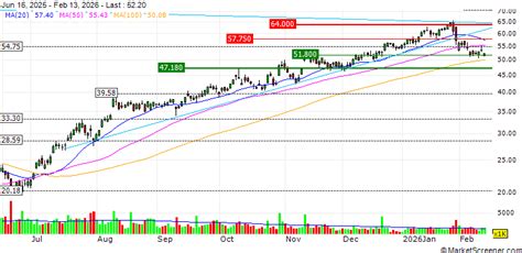 Mineral Resources : New MinRes partnership aims to prevent youth ...