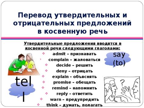 Презентация для 9 класса "Прямая и косвенная речь"