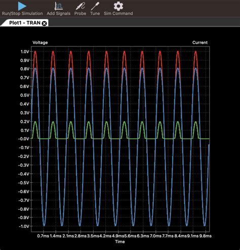 Image result for KiCad Circuit Simulation Tutorial