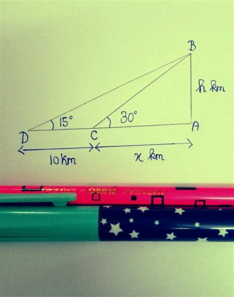 The angle of elevation of the top of a mountain at an unknown distance ...