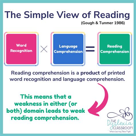What are syllable types and why do they matter - Part 1