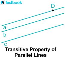 Image result for Elliptic Parallel Property