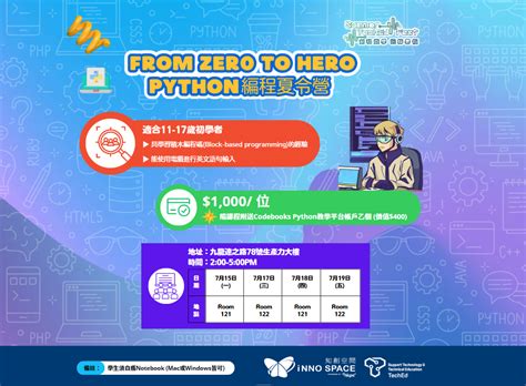 Python Course El Zero 的图像结果