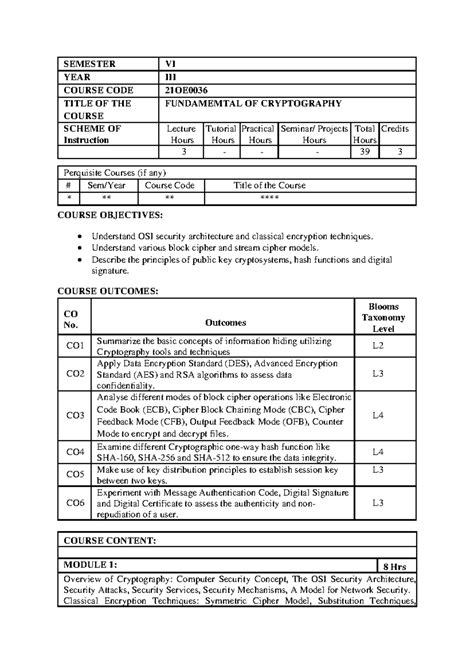 Fundamental of Cryptography - SEMESTER VI YEAR III COURSE CODE 21OE ...