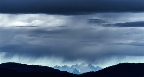 Image result for Python Weather Graphs