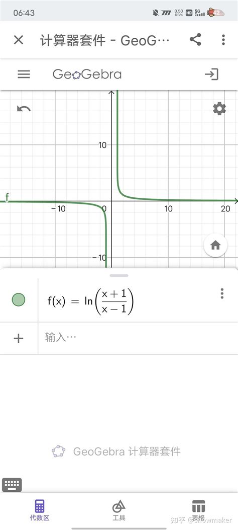 ln(x+1/x-1)图像? - 知乎