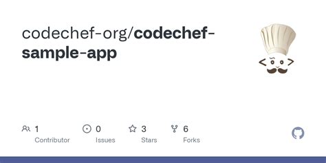 Image result for CodeChef Python Programs