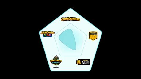 CodeCombat Tutorial 的图像结果