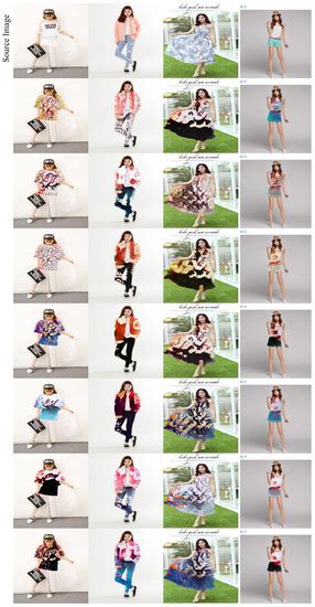 Would Your Clothes Look Good on Me? Towards Transferring Clothing ...