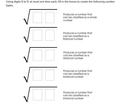 Digit Example 的图像结果