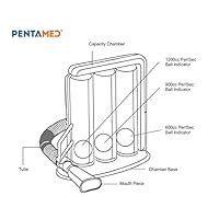 PENTAMED Spirometer | 3 Ball Lung Exerciser for Breathing Exercise ...