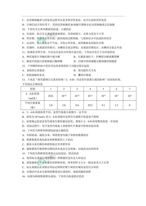2023年河南省商丘市中考一模数学试卷（含答案）_七七文库