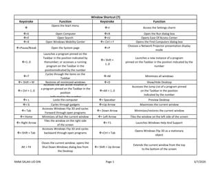 Image result for Windows 7 Shortcut Keys