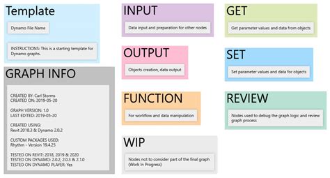 Dynamo Tricks Tutorial 的图像结果