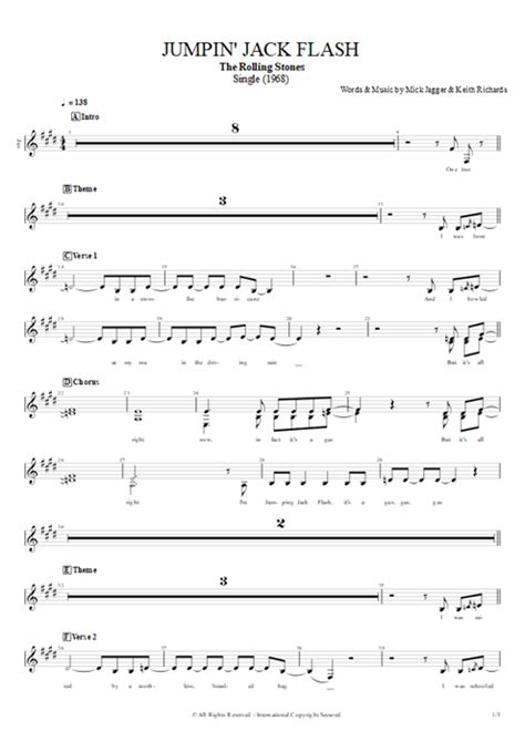 Image result for Jumping Jack Flash Guitar Tutorial