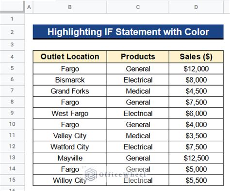 How to Highlight IF Statement with Color in Google Sheets