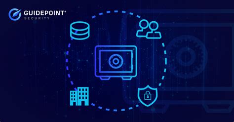 Implementing a Privacy Program 的图像结果