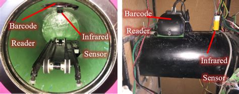 Barcode Scanner Installation 的图像结果