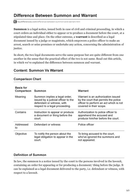 Key differences.com-Difference Between Summon and Warrant - 1 ...