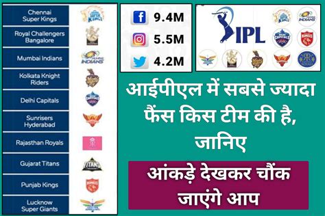 Sabse Jyada Country Kis Religion Ki Hai