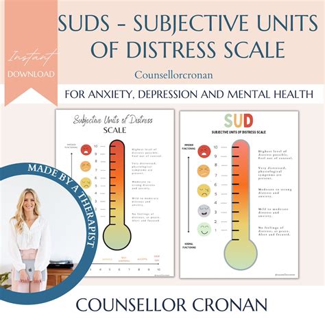 SUDS, Subjective Units of Distress Scale, Trauma, Feeling, Therapy ...