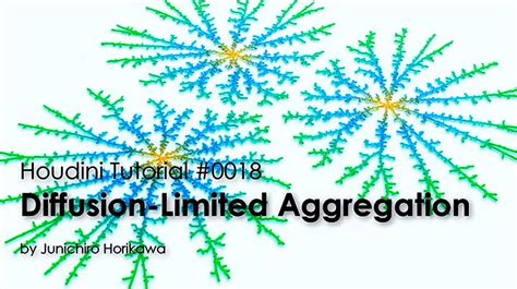 Image result for Machine Learning Diffusion-Limited Agregation