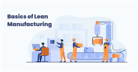 Image result for Lean Manufacturing Basics