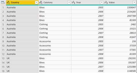 Subgroup Index Power Query 的图像结果