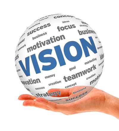 Mosaic Workskills Pvt. Ltd.