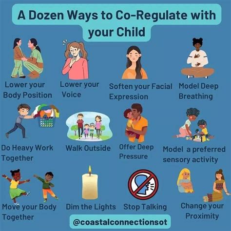 A dozen ways to co-regulate with your child 🌿 : r/SelfCareQuotes