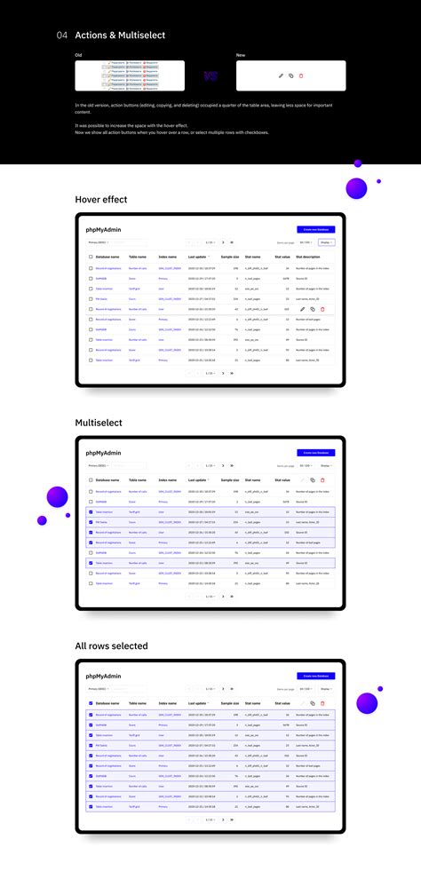 Image result for Database Table Design Utility