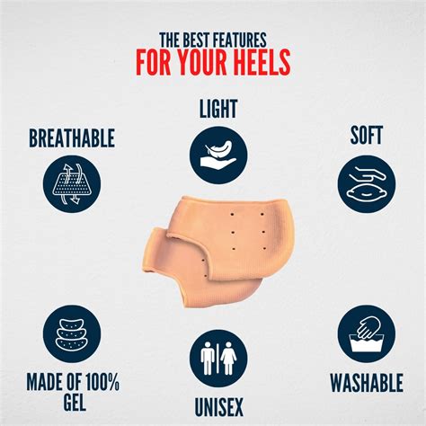 Helios Gel Heel Protectors – Unisex, Universal Size – Heel Pain Relief ...