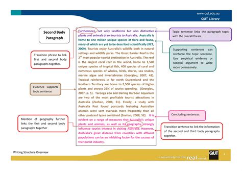Writing writing structure overview | PDF