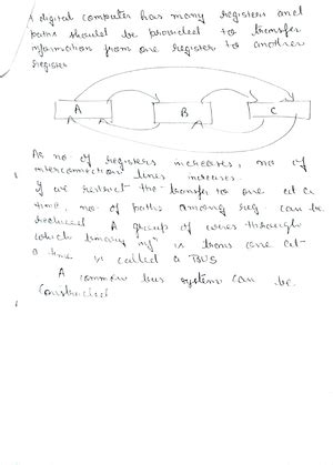 Stack organization - Computer Organization And Architecture - Studocu