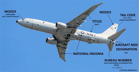 Image result for Code CVS Code E Aircraft