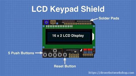 Using LCD Displays with Arduino 的图像结果