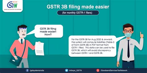 GSTN enables system computed GSTR-3B - Tax Ninja | Serving Knowledge ...