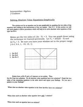 Pre-Calc Absolute Value 的图像结果